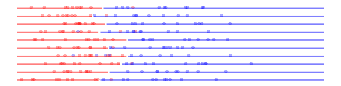 ../_images/NOTES 03.01 - MODELS DERIVED FROM DATA_17_0.png